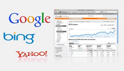 SEO Delivered